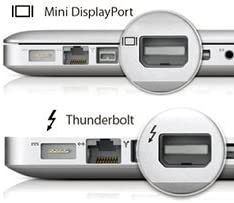 LENOVO IP1 15IGL7 82LX00CKDP